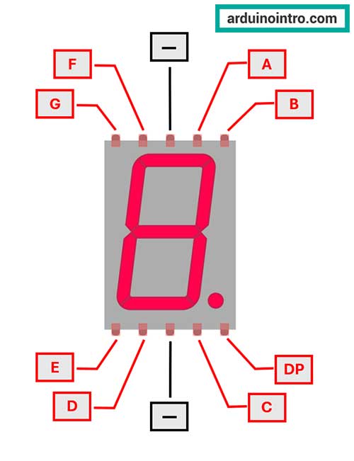 5161AS 7-segment display pinout.