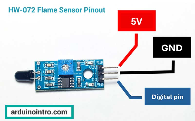 Flame Sensor Pinout