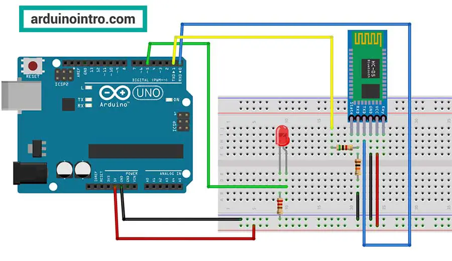 The HC-05 bluetooth module connected to Arduino with a voltage divider circuit.