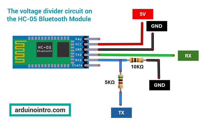 Voltage Divider