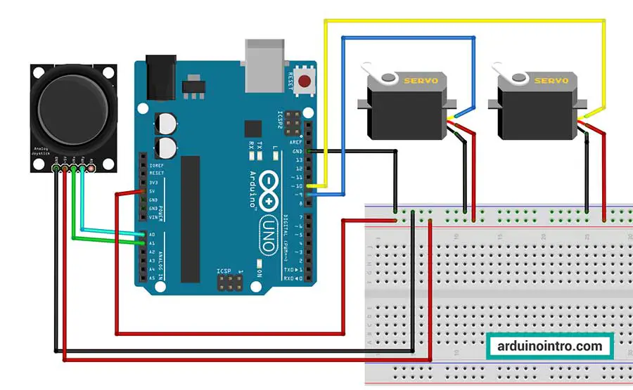 breadboard circuit of joystick and 2 servo motors