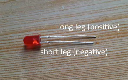 Capacitor which a leg positive of is Which side