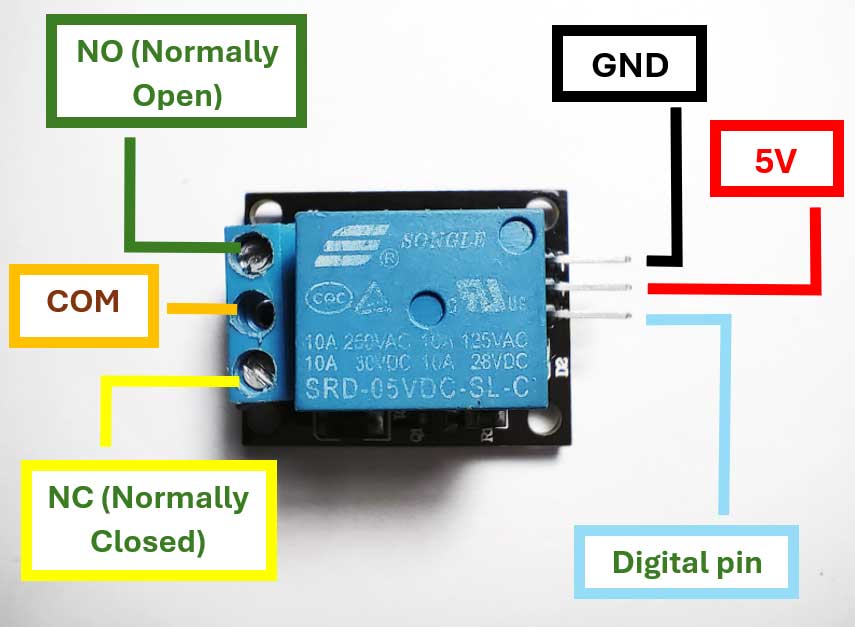 Relay module pinout