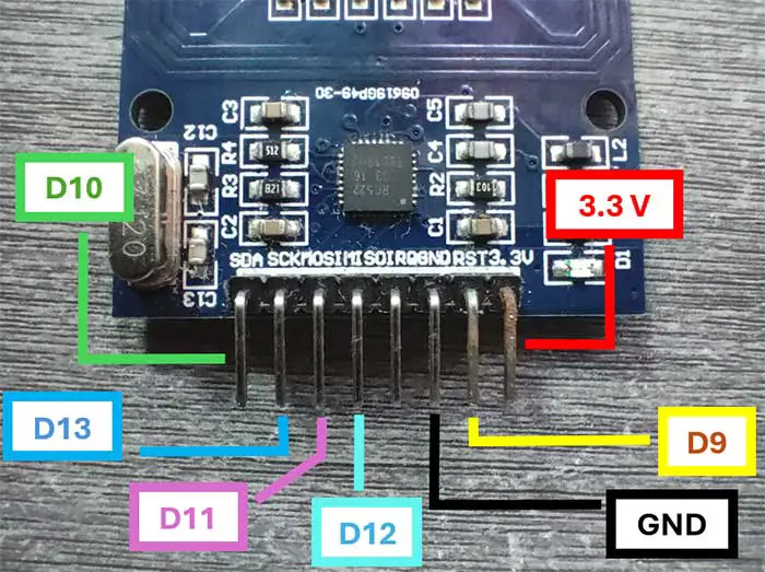 RFID RC522 pinout