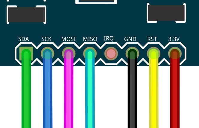 RC522 RFID pinouts.