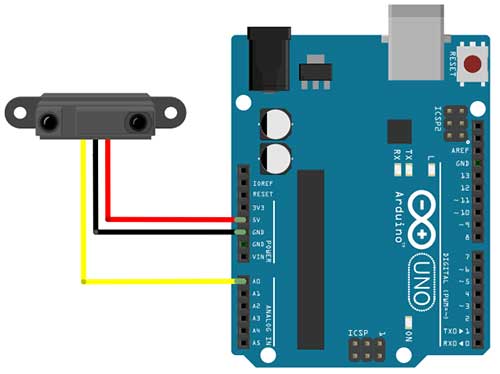 Sharp IR circuit