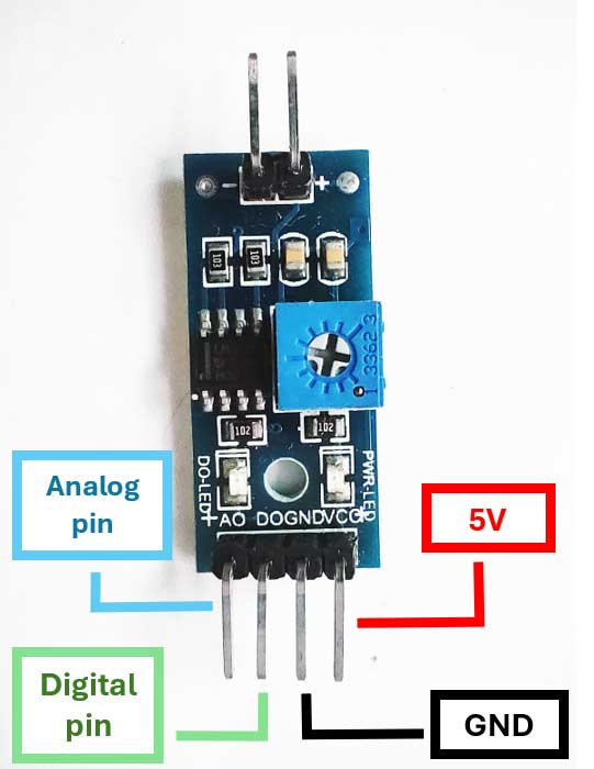 Soil Moisture Module Pinout